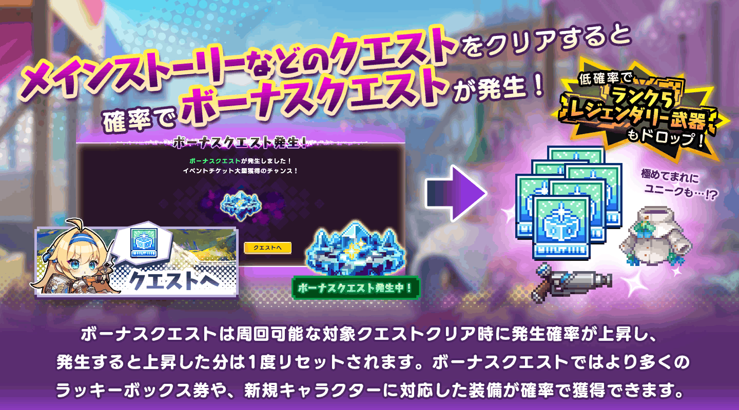 ラッキーボックスイベント 遊び方 2